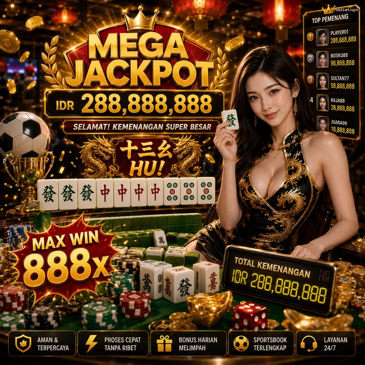 Panduan Lengkap Menjelajahi Platform Permainan nadimtogel