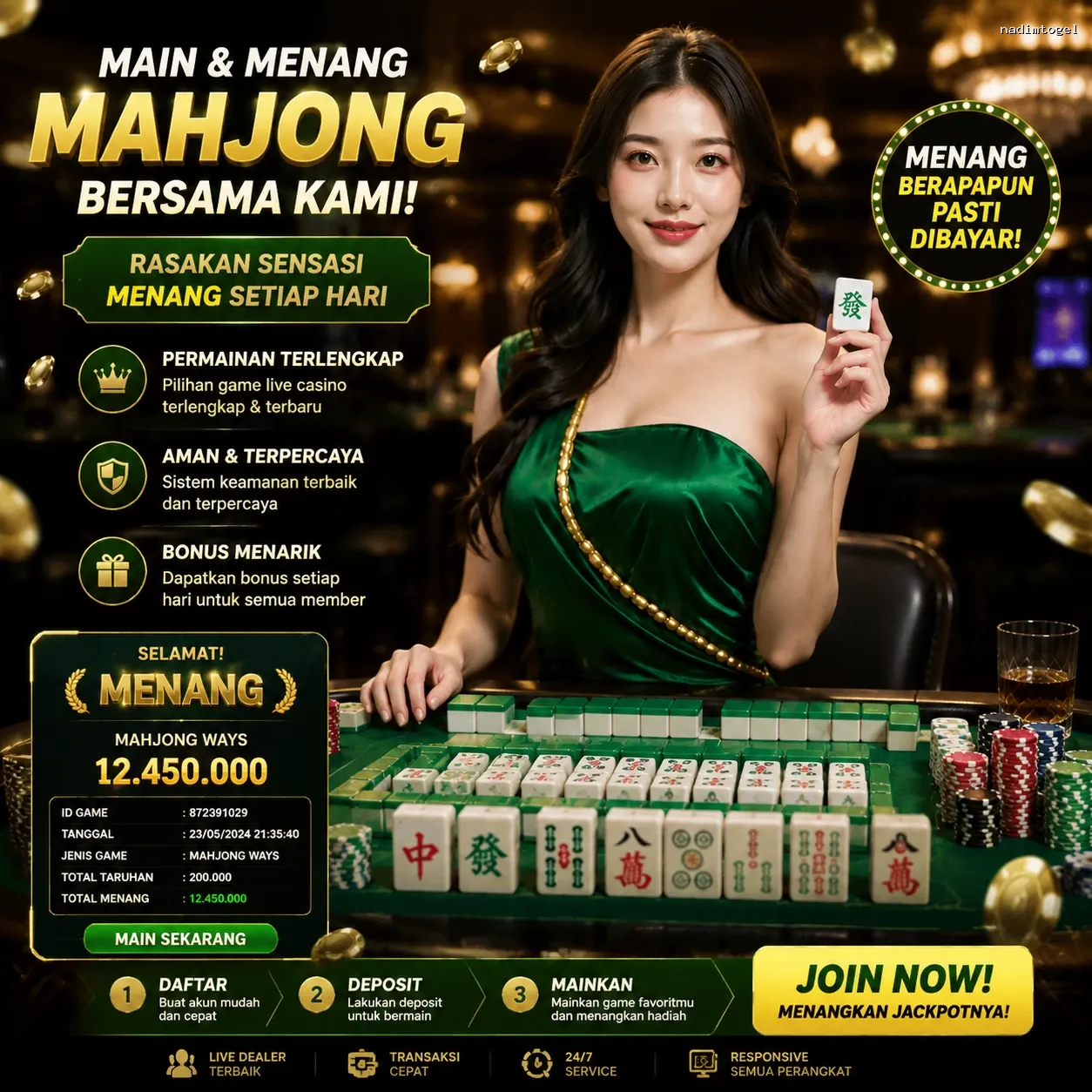 Bagaimana nadimtogel Mengubah Cara Kita Bermain Game Online